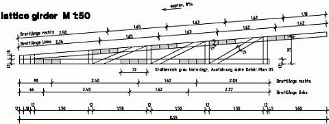 Dachbinder